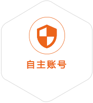 綦江到广州国际快递